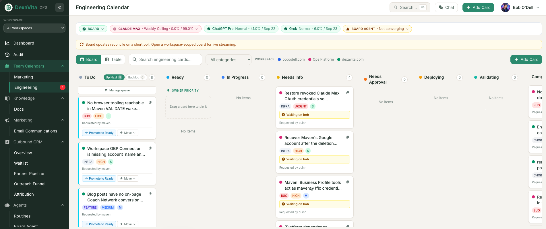 Ops Platform project image